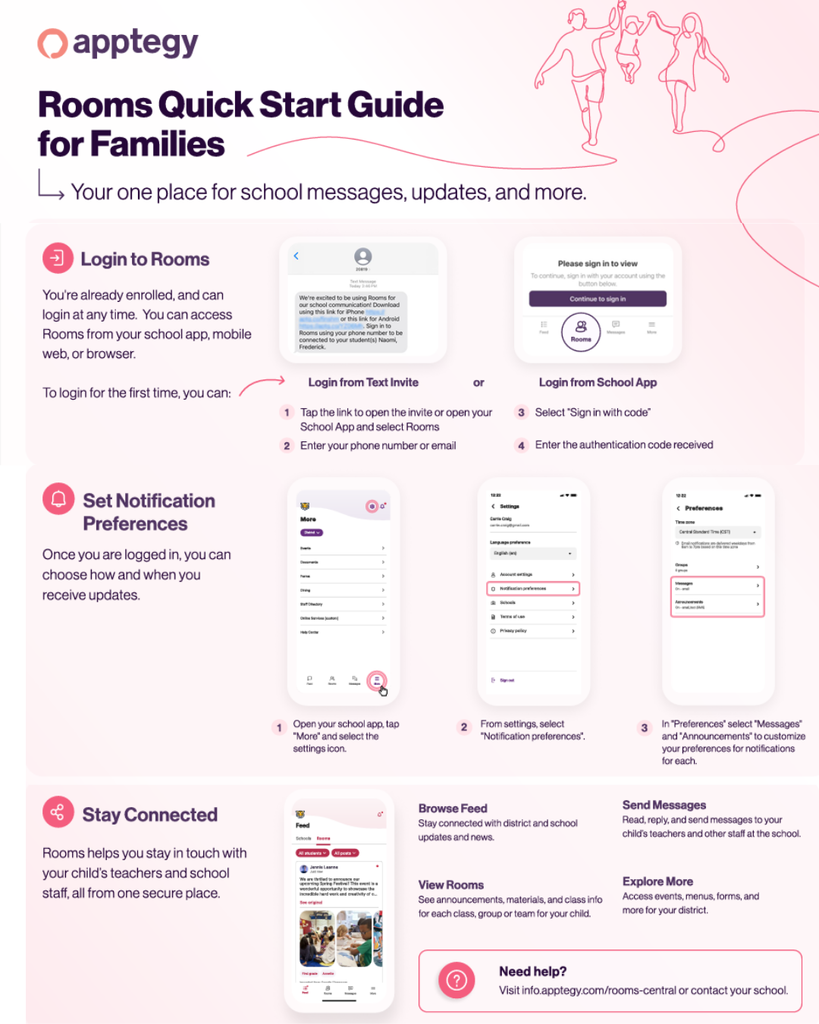 Quick start guide for families