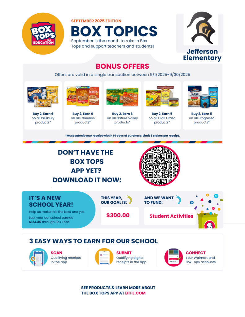 Box Top Info Graphic - Scan the QR to learn more