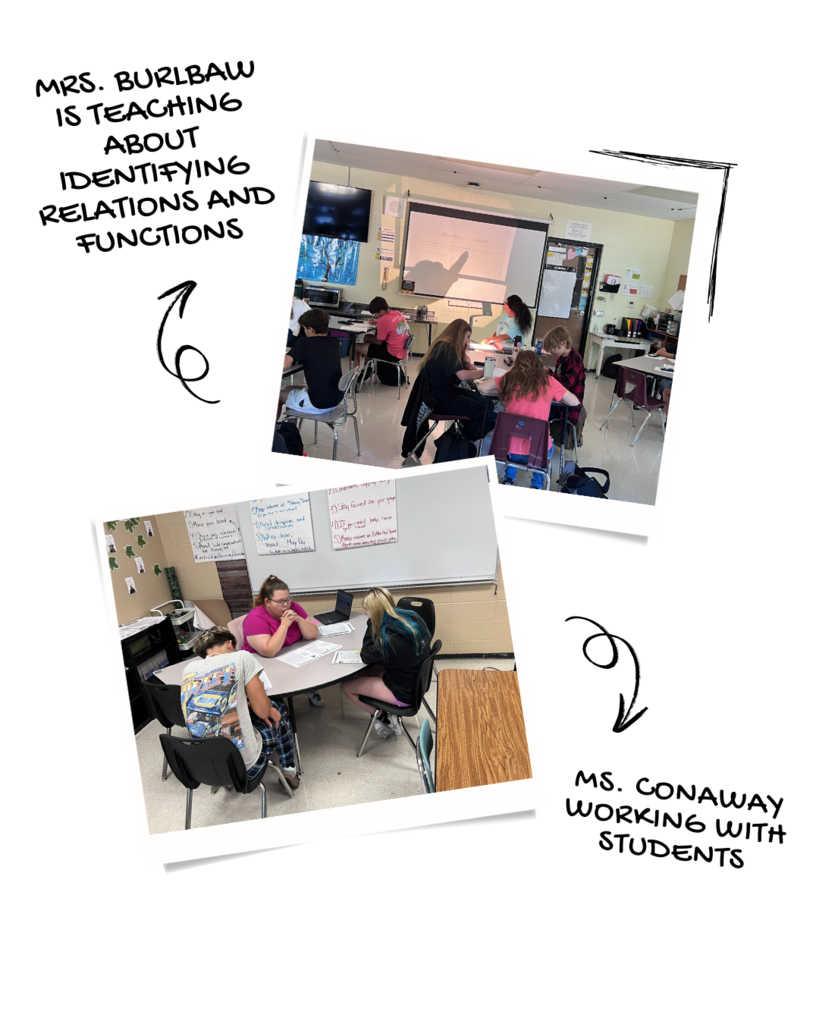 Mrs. Burlbaw is teaching about identifying relations and functions Ms. Conaway working With students