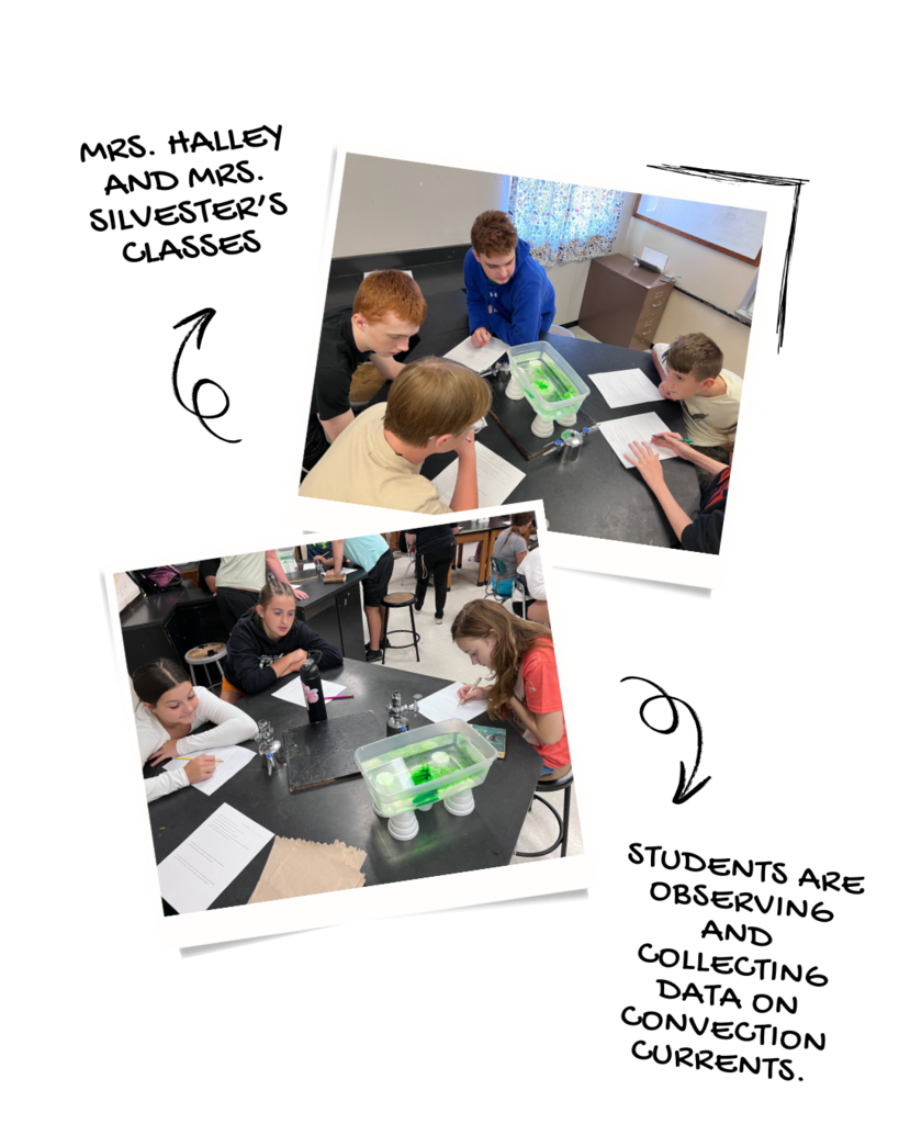Students are observing and collecting data on convection currents. Mrs. Halley and Mrs. Silvester’s Classes