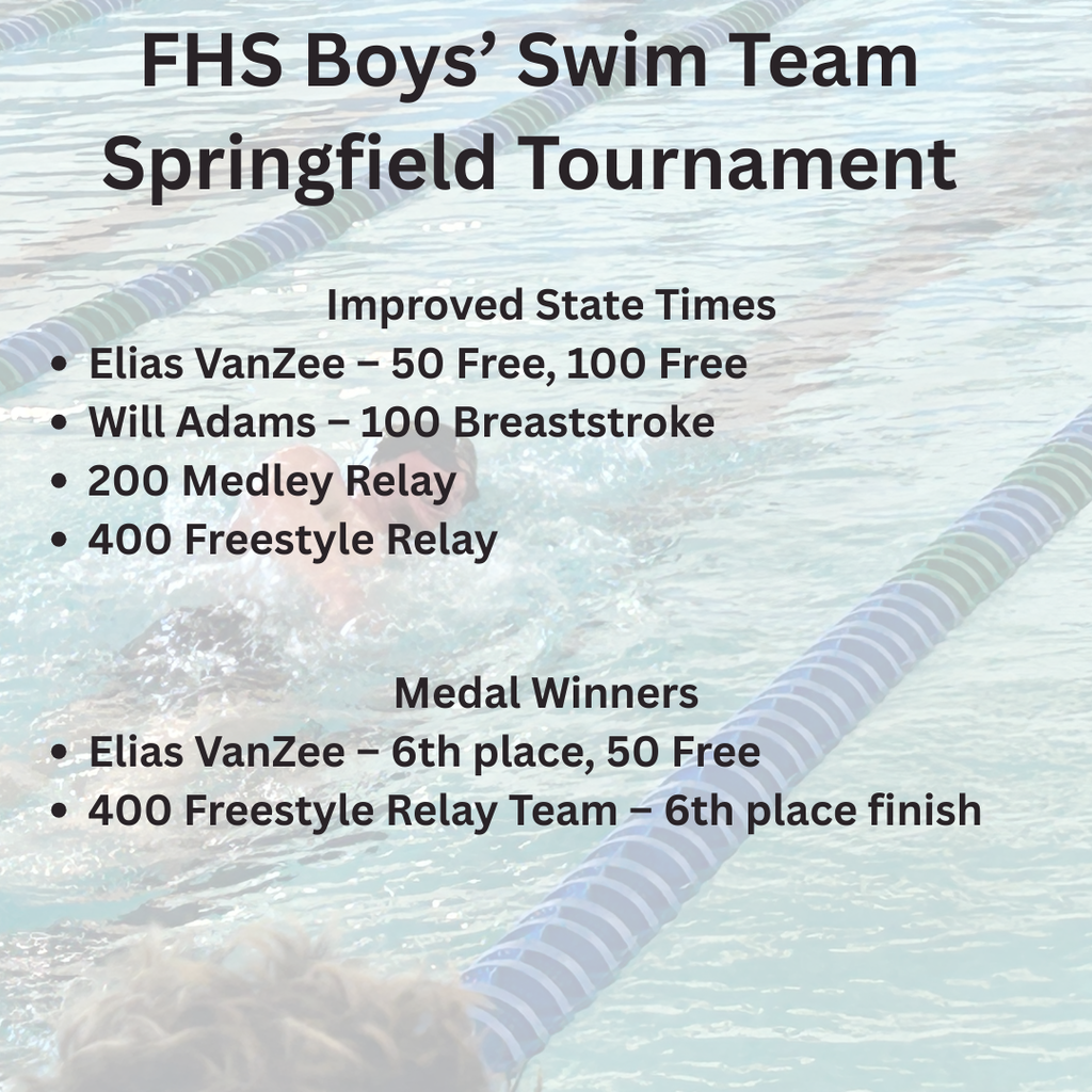 Tournament results mentioned in caption