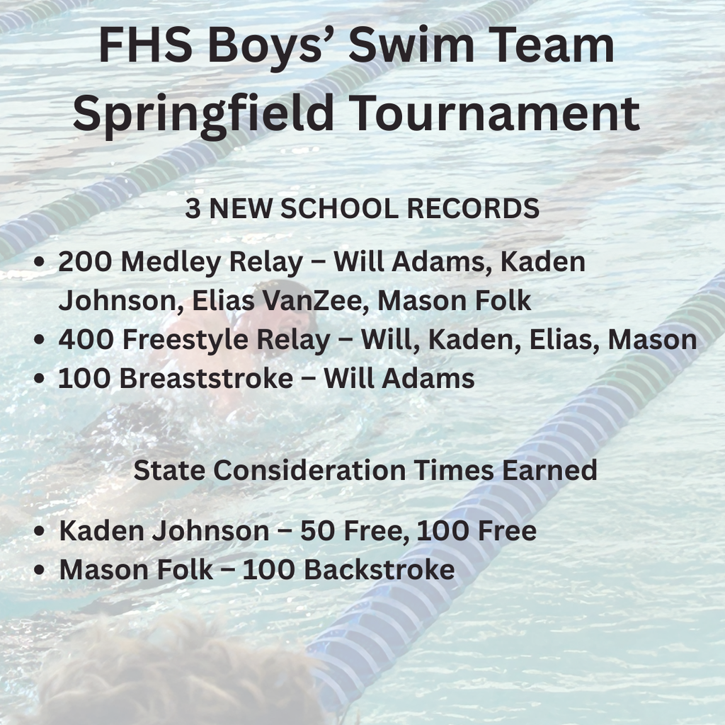 Tournament results mentioned in caption