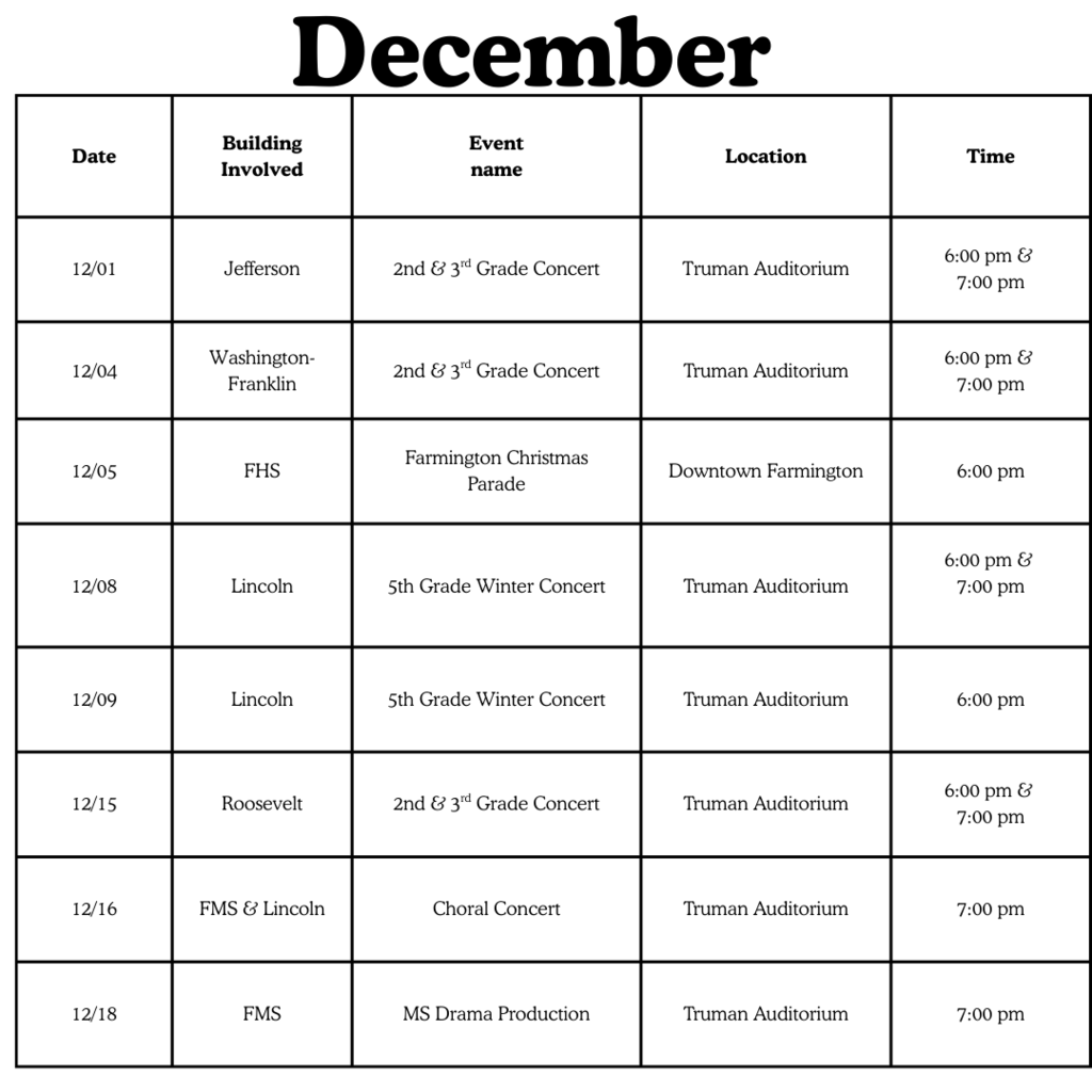 Date	"Building Involved"	"Event name"	Location	Time 12/01	Jefferson	2nd & 3rd Grade Concert	Truman Auditorium	"6:00 pm &  7:00 pm" 12/04	Washington-Franklin	2nd & 3rd Grade Concert	Truman Auditorium	"6:00 pm &  7:00 pm" 12/05	FHS	Farmington Christmas Parade	Downtown Farmington	6:00 pm 12/08	Lincoln	5th Grade Winter Concert	Truman Auditorium	"6:00 pm &  7:00 pm " 12/09	Lincoln	5th Grade Winter Concert	Truman Auditorium	6:00 pm 12/15	Roosevelt	2nd & 3rd Grade Concert	Truman Auditorium	"6:00 pm &  7:00 pm" 12/16	FMS & Lincoln	Choral Concert	Truman Auditorium	7:00 pm 12/18	FMS	MS Drama Production	Truman Auditorium	7:00 pm