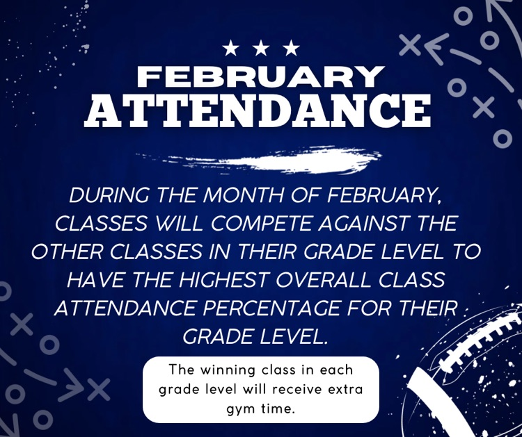 Grade Level Attendance