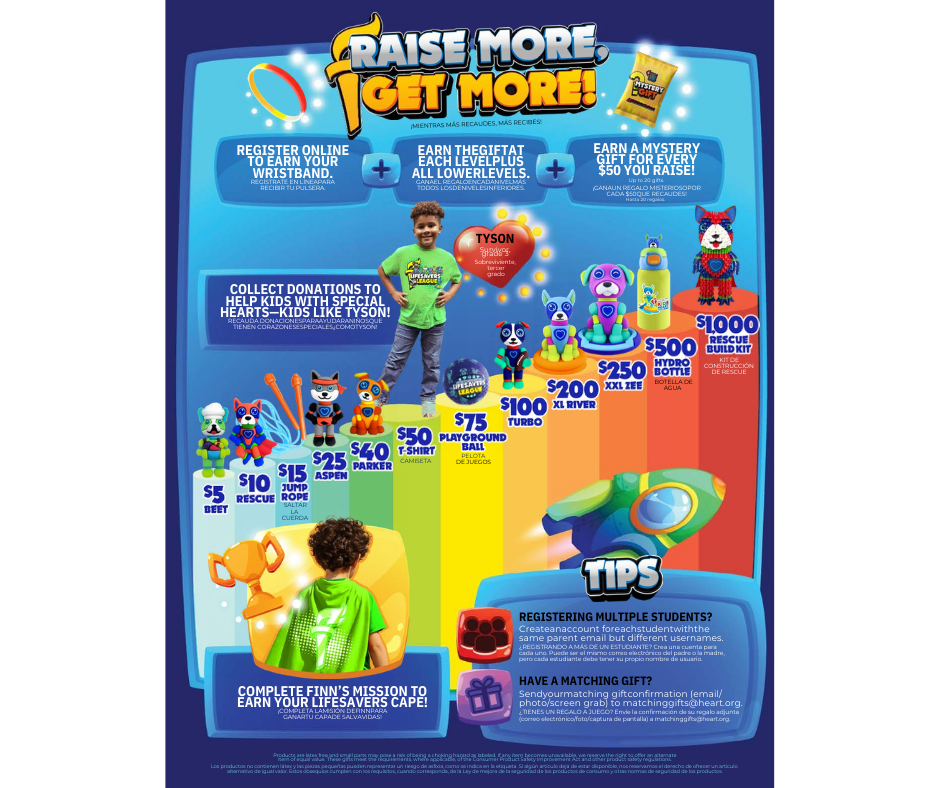 Heart Fundraiser page 2