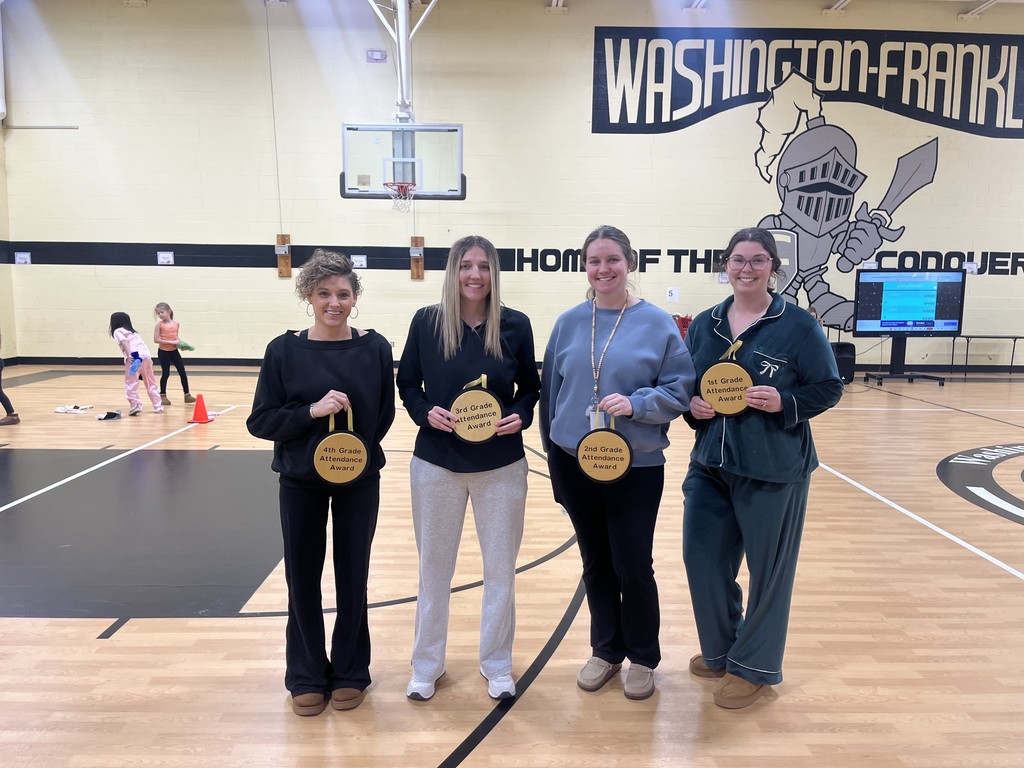 Highest Class Attendance Percentage Winners for January!