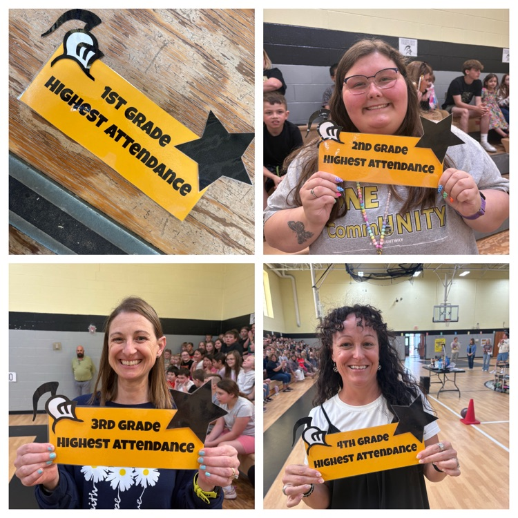 teachers in each grade level with the highest percentage of attendance