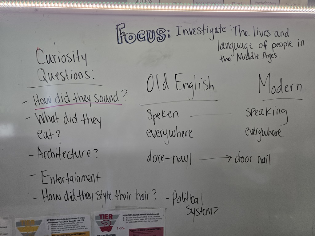 A whiteboard displays lesson content including the heading "Focus: Investigate The lives and language of people in the Middle Ages." There are a list of "Curiosity Questions" like "How did they sound?" and comparisons between Old English words like "Speken" and "dore-nayl" and their Modern English equivalents "speaking" and "door nail".