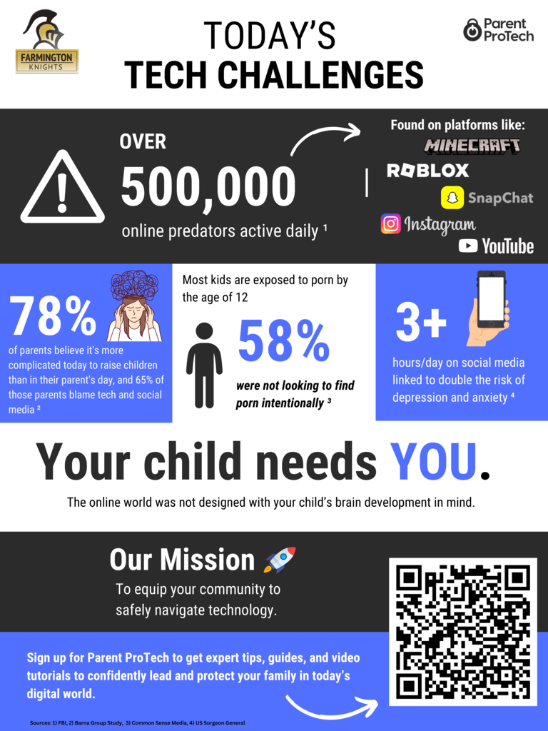 Parent ProTech info regarding keeping kids safe online