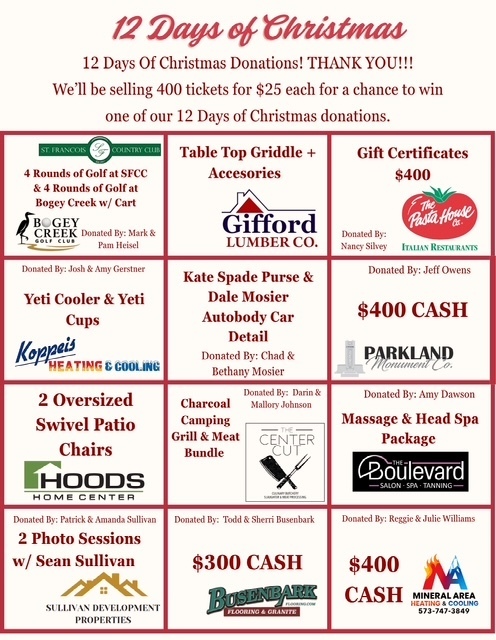 Event poster for "12 Days of Christmas". It includes donation items and winners. Donation items include table top griddle, rounds of golf, Kate Spade purse, and more.