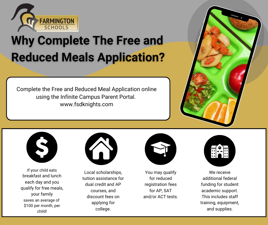 Why complete the free and reduced meal application?