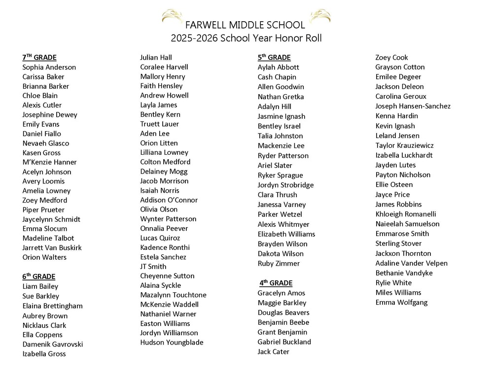 2025-2026 FMS Honor Roll