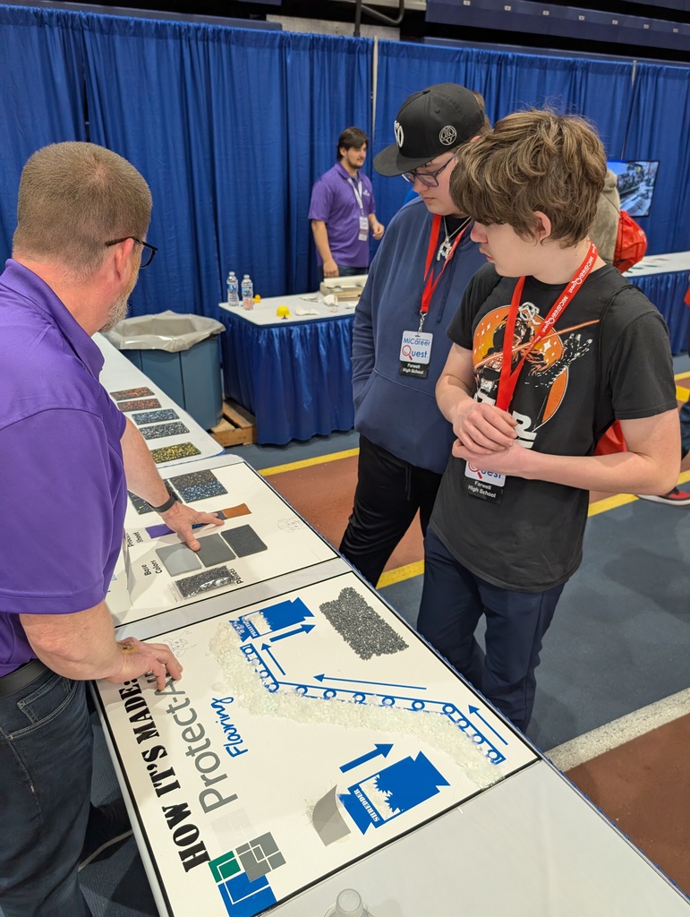 MI Career Quest Students displaying charts of information