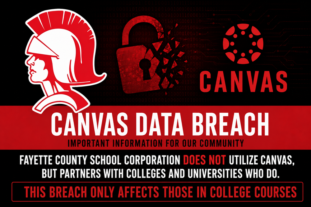 Canvas Breach