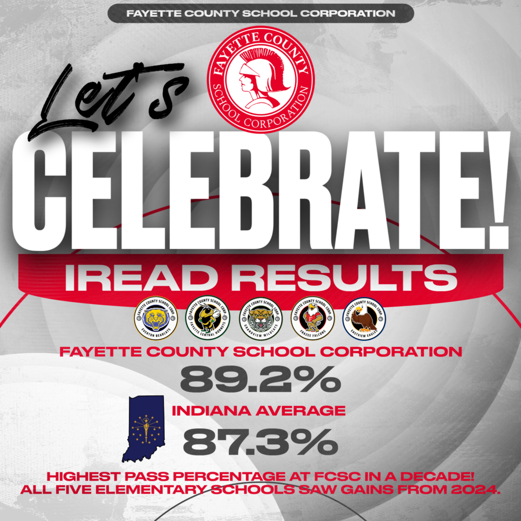 IREAD3 7633870