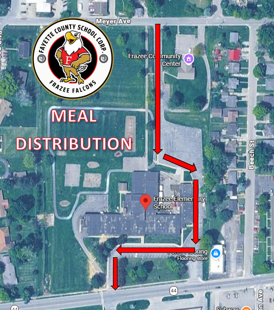 Meal Distribution