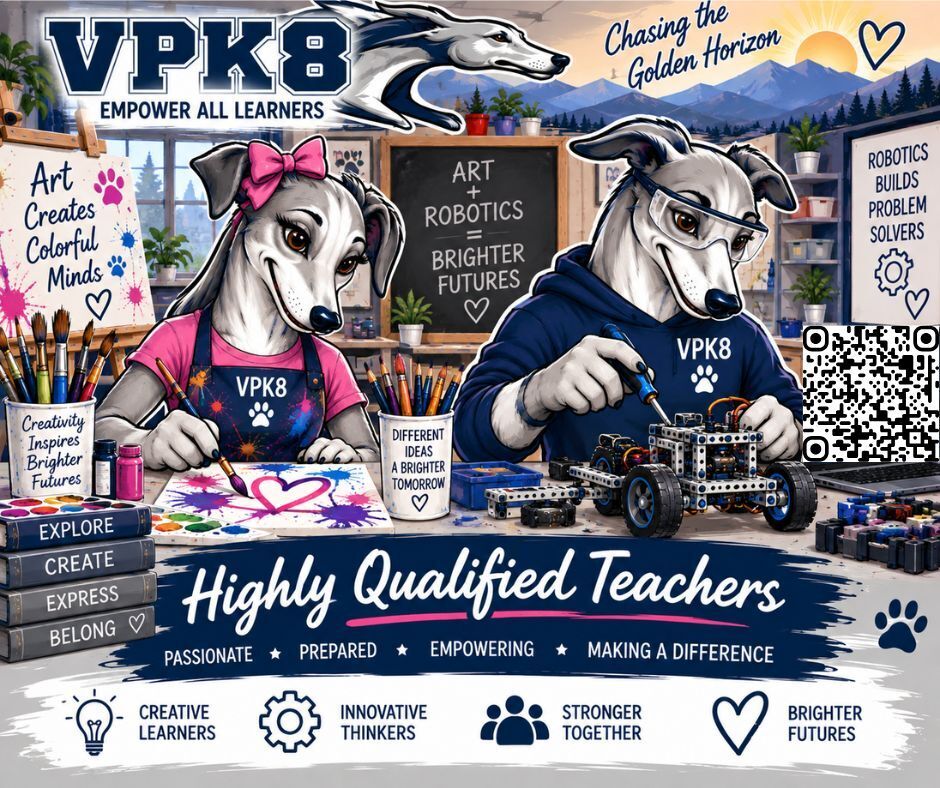 Highly Qualified Teachers
