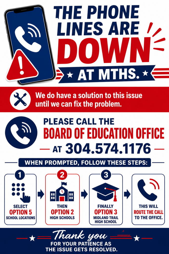 phones down