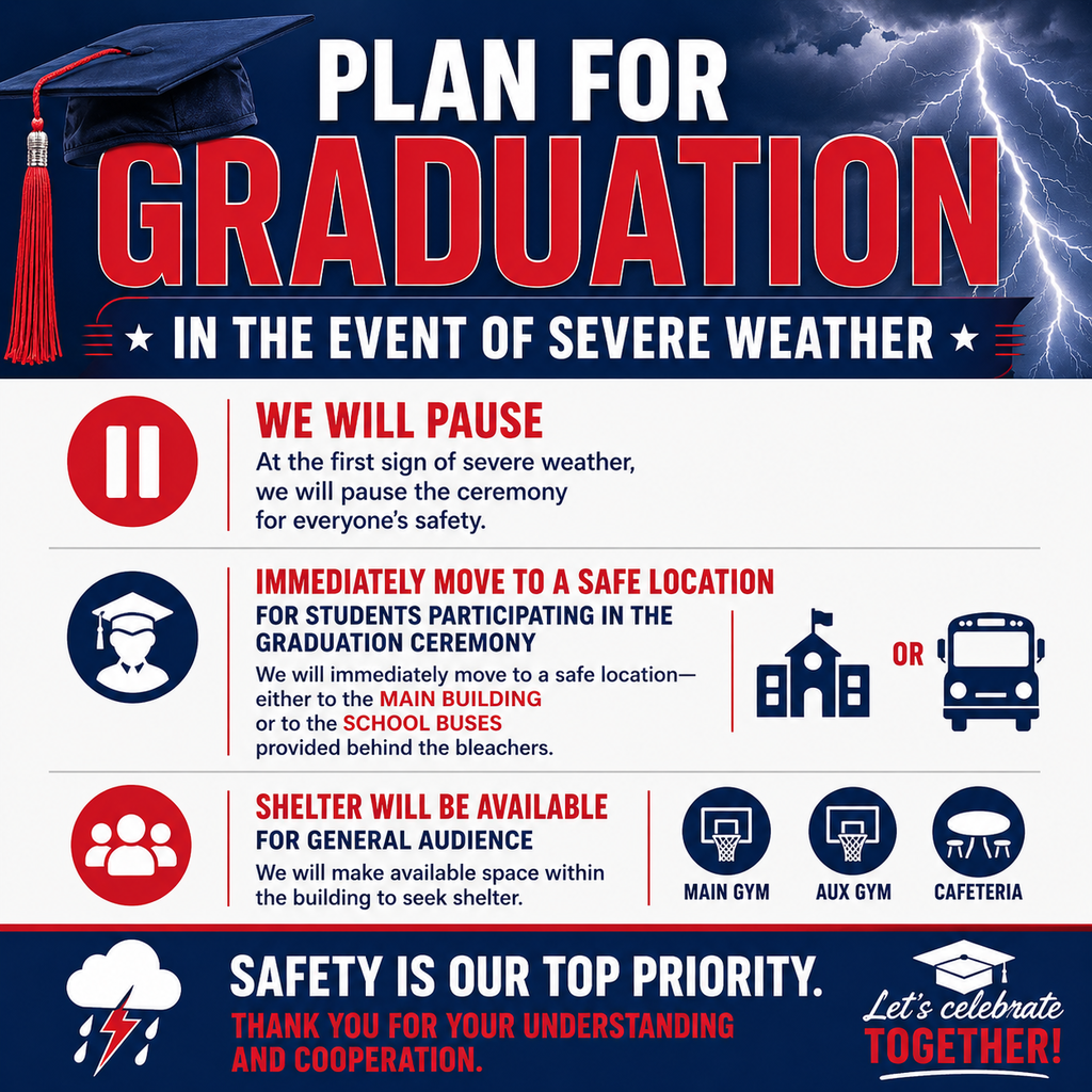 Severe Weather