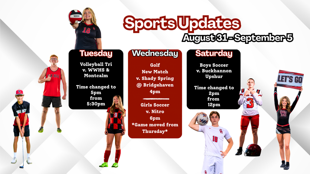 Updates