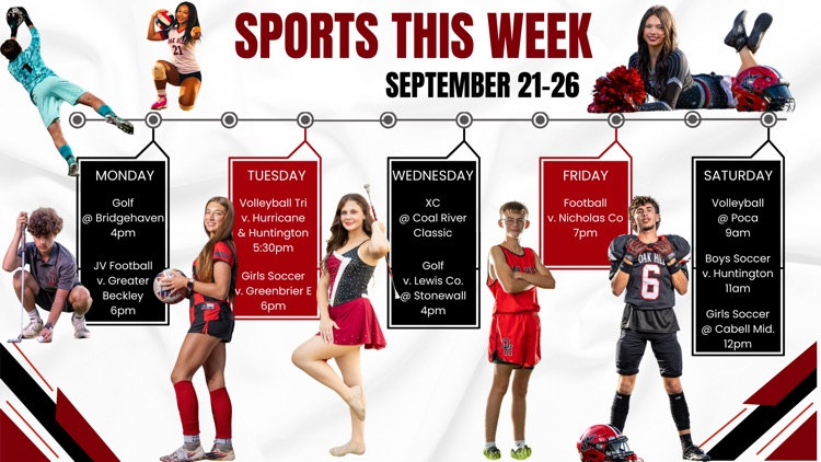 sports