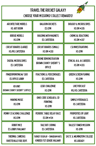 STEAM Night Missions