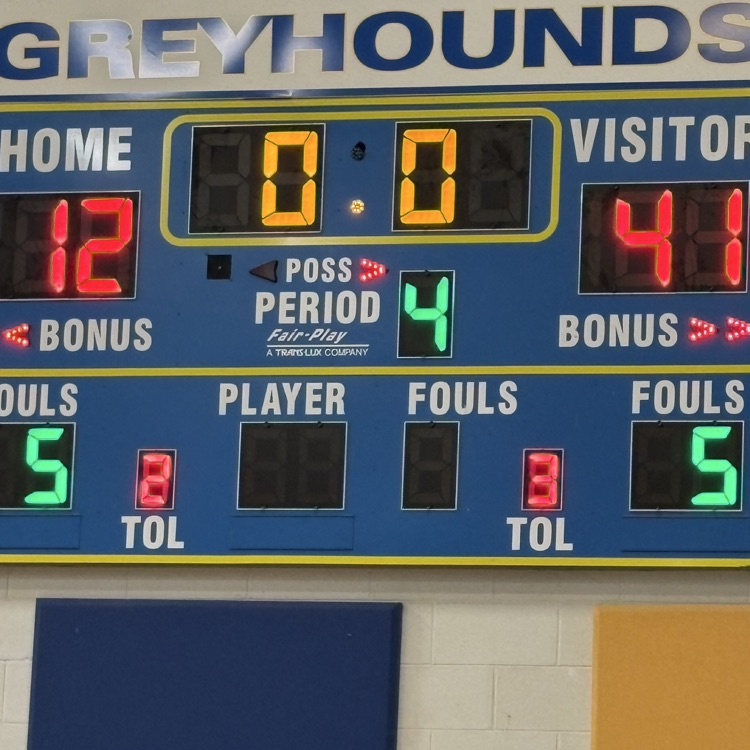 Final score 41  - 12