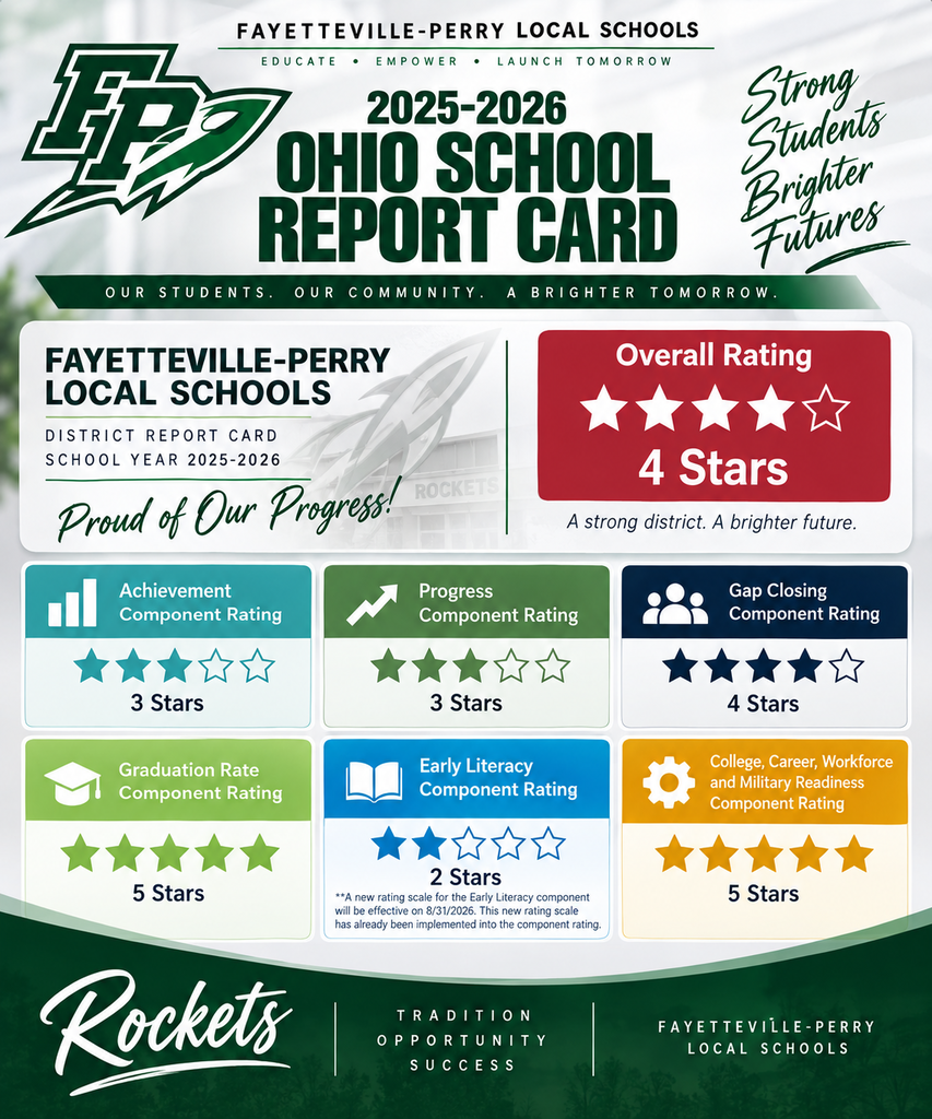 report card