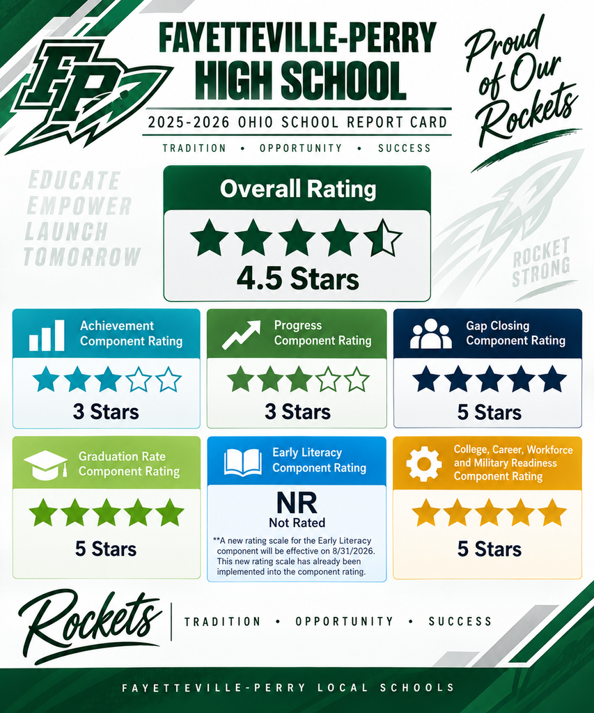 report card