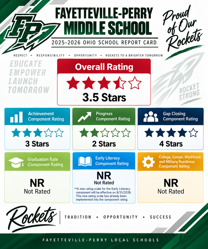 report card