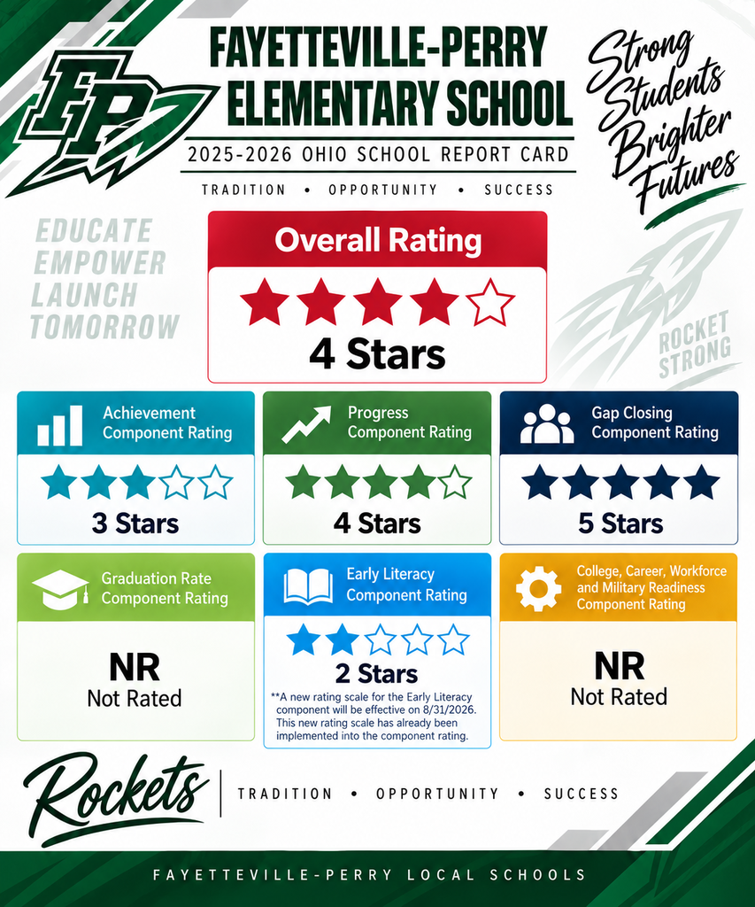 report card