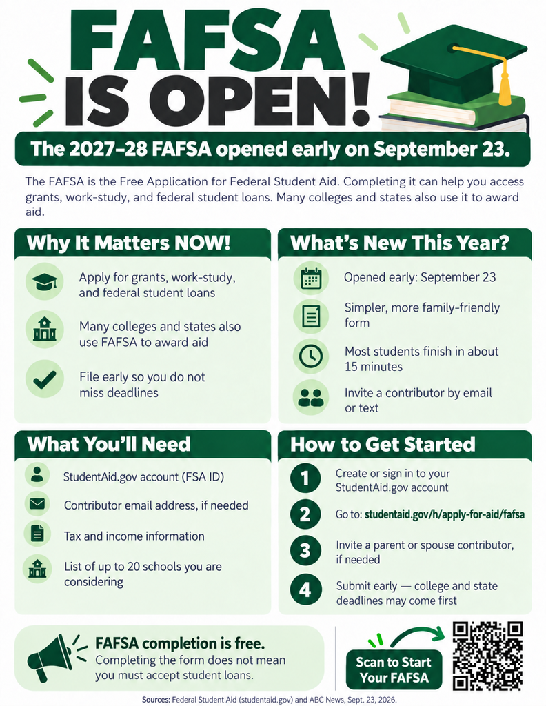 FAFSA