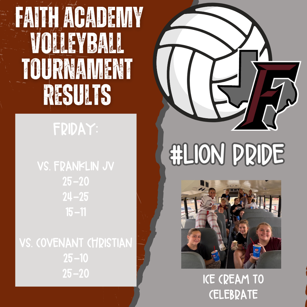 Friday's Results