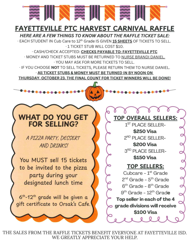 ptc raffle