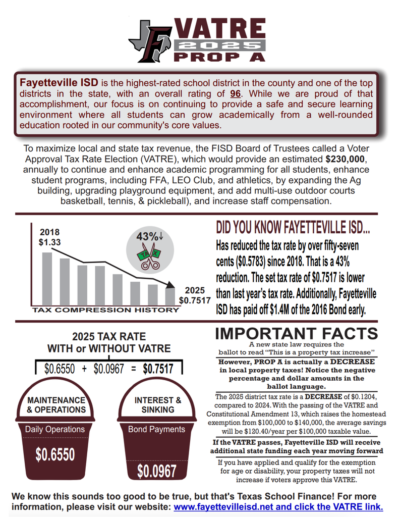 VATRElection Information