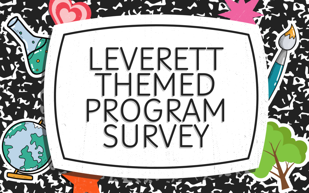 Themed Program Survey