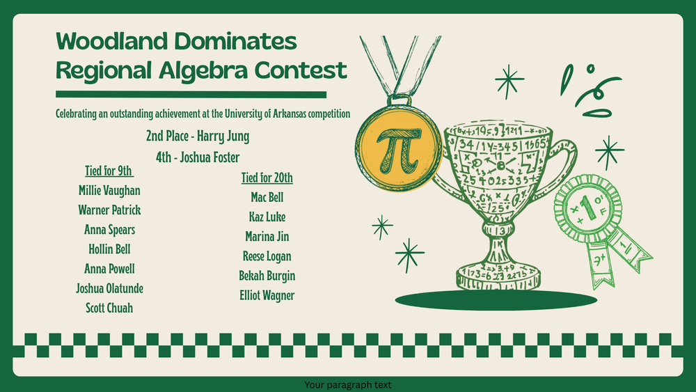 Algebra Contest Winners
