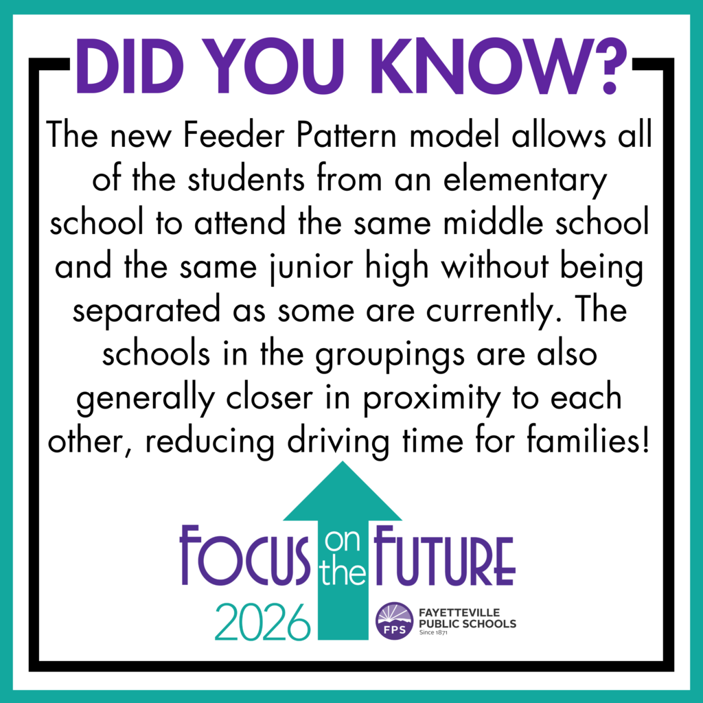Find out more here: https://district.fayar.net/page/focus-on-the-future