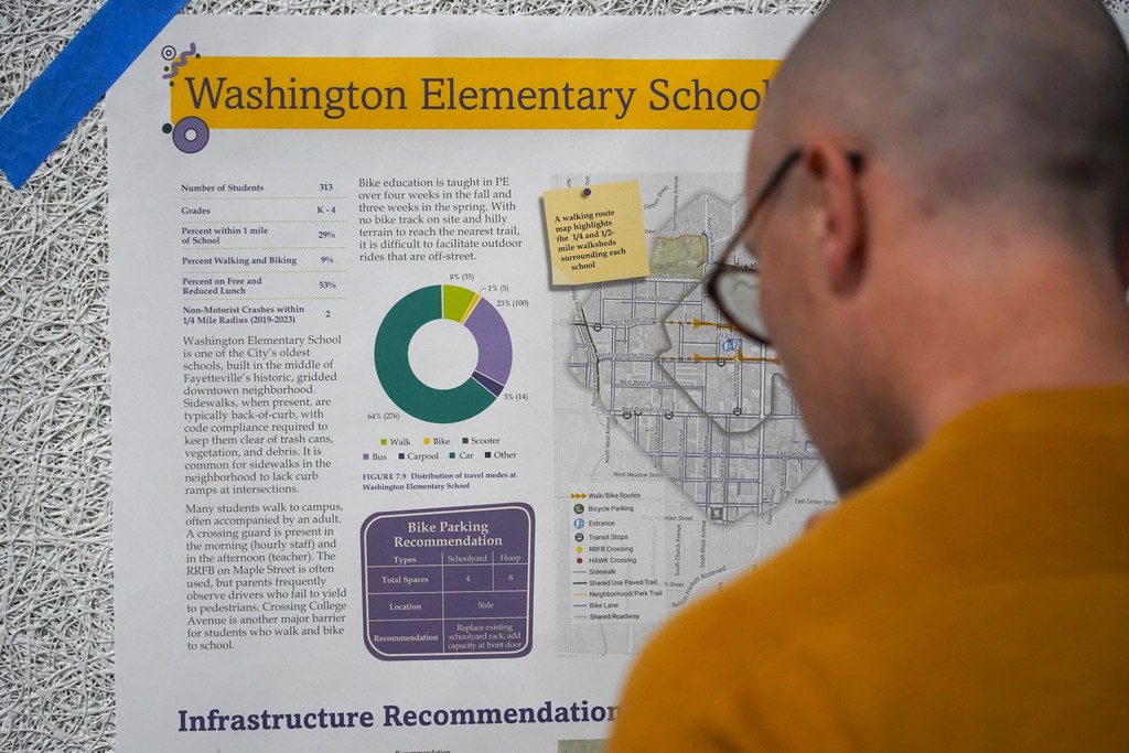A man wearing glasses and a yellow shirt looks at a poster with the title "Washington Elementary School Infrastructure Recommendations."