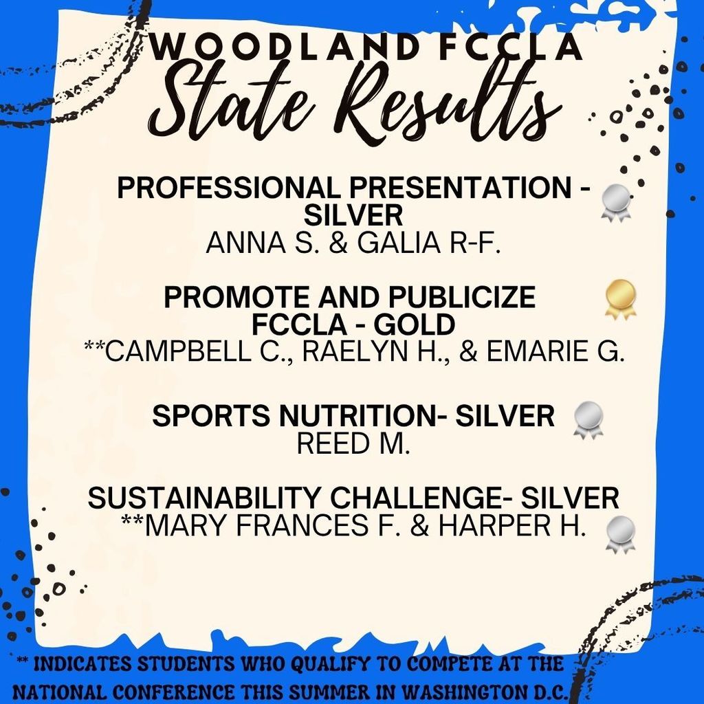 State FCCLA results