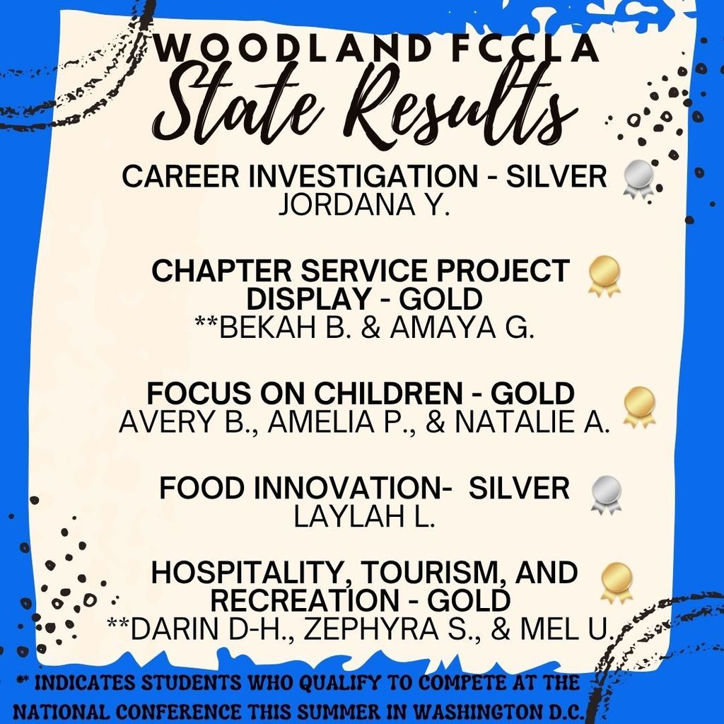State FCCLA results