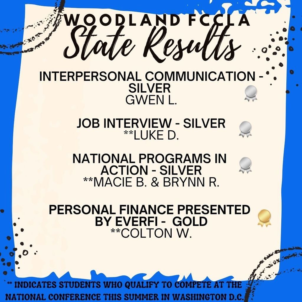 State FCCLA results