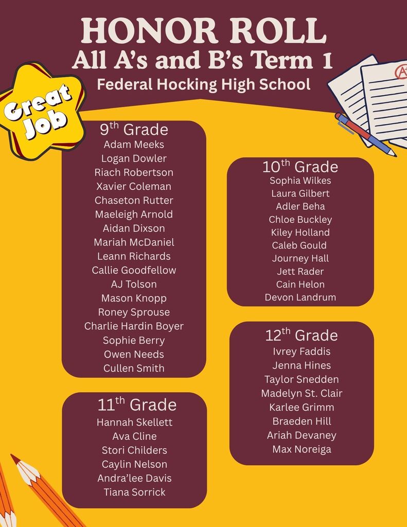 Honor Roll List