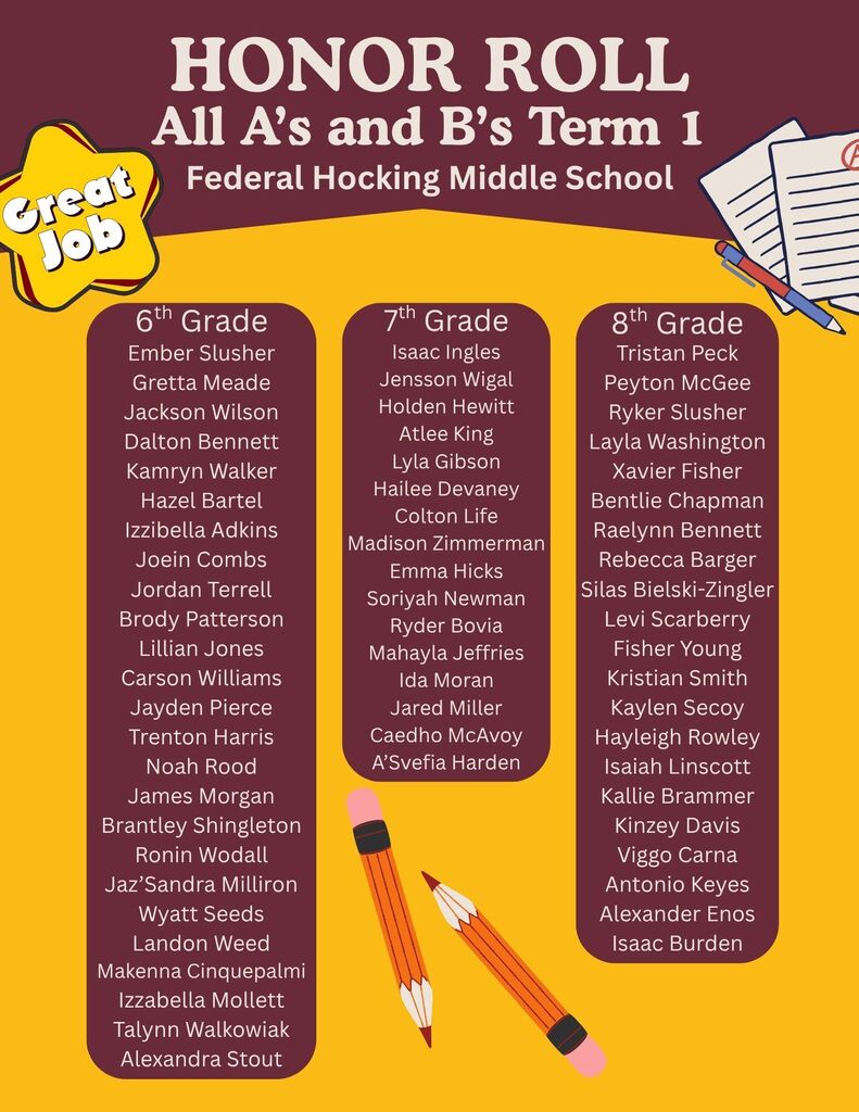 Honor Roll List