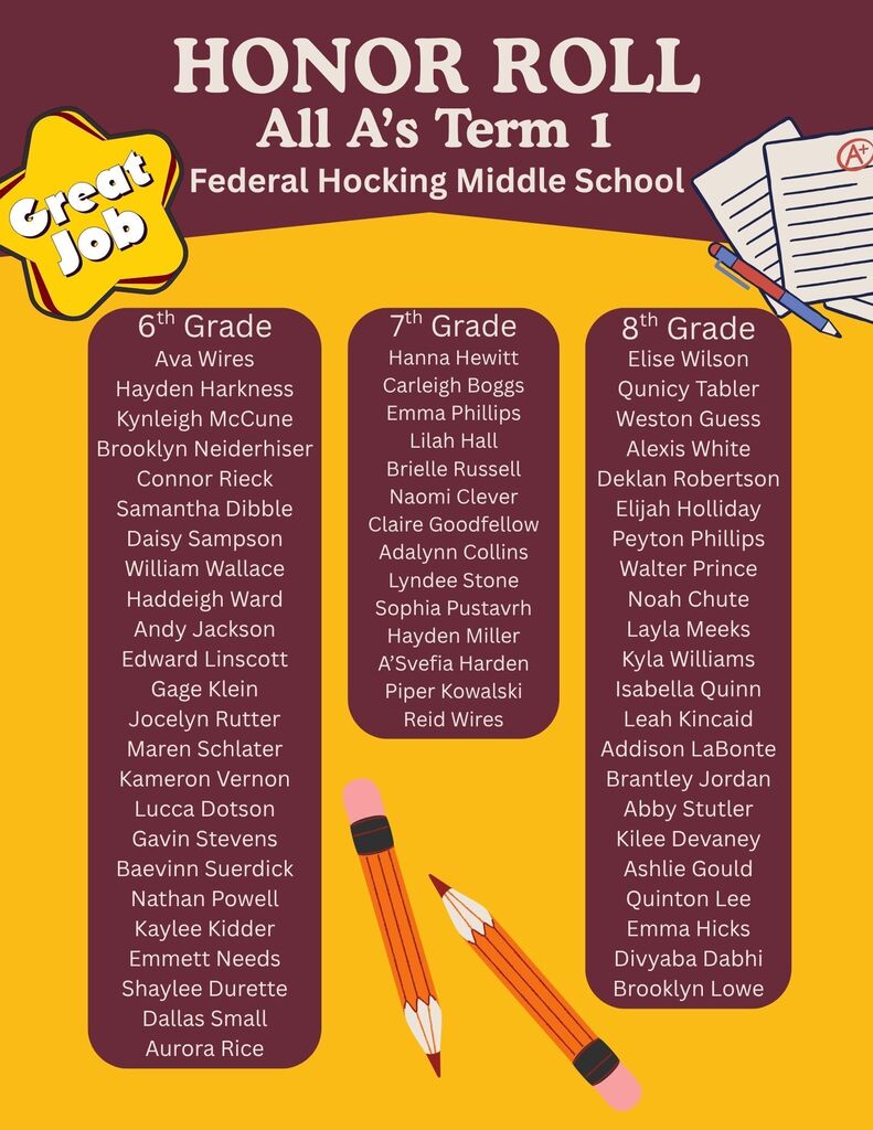 Honor Roll List