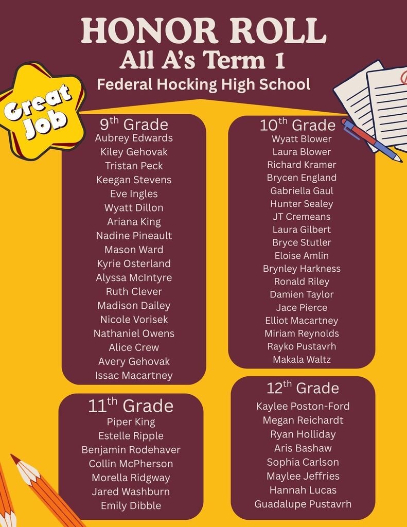 Honor Roll List