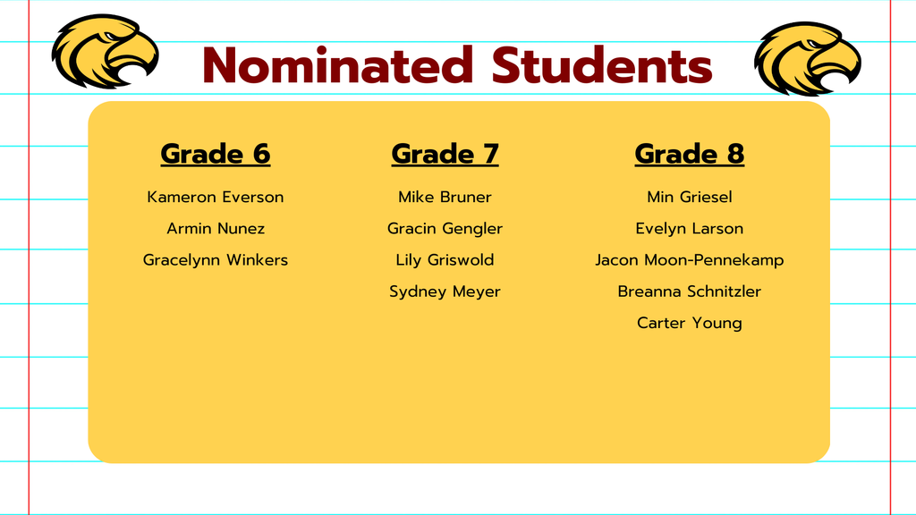 Nominated Students