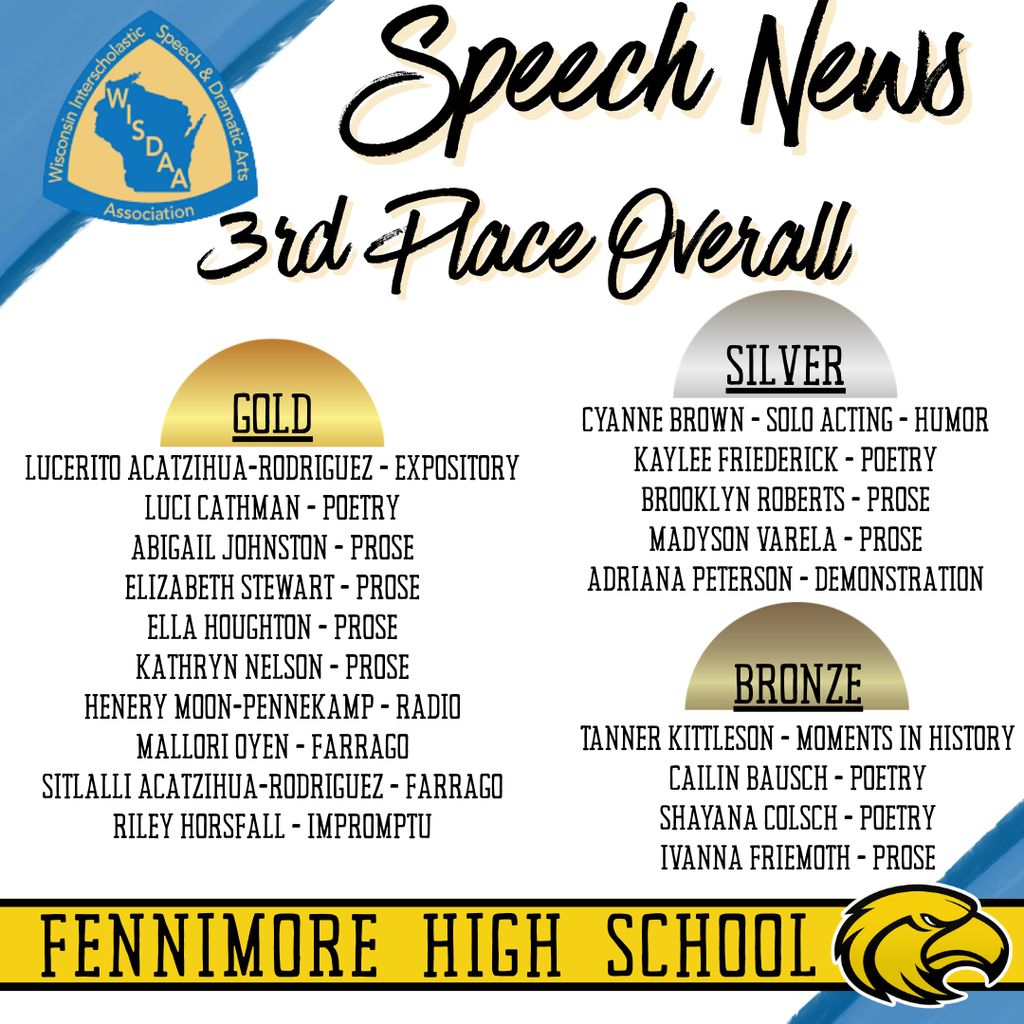 Speech awards
