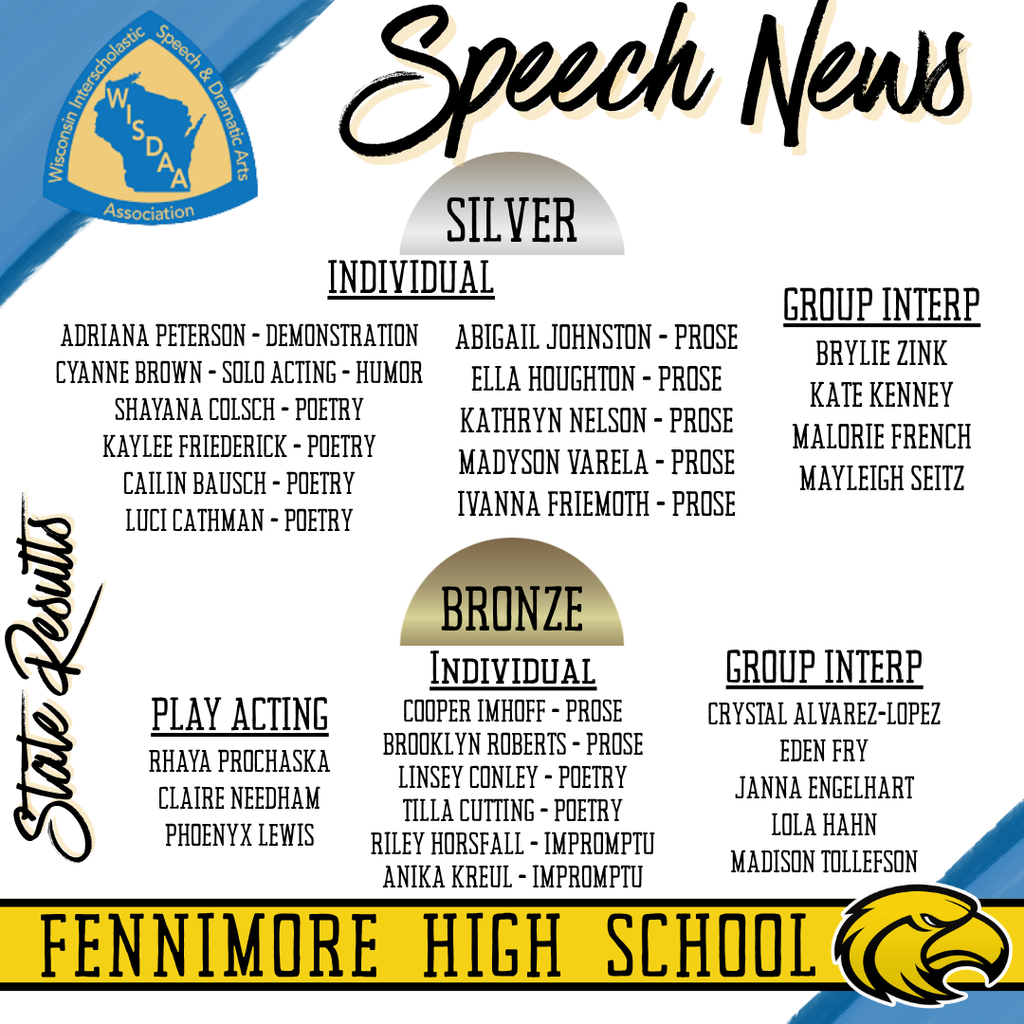 Speech Results