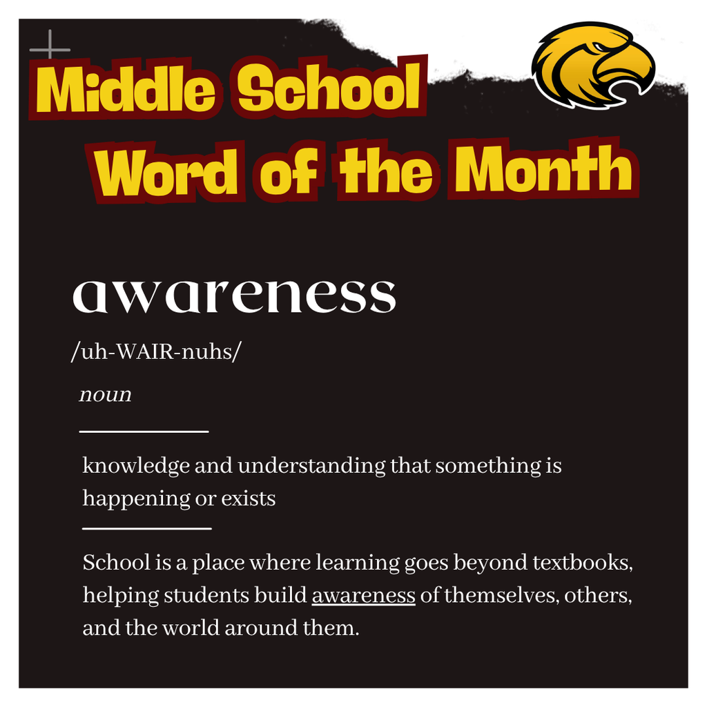 awareness